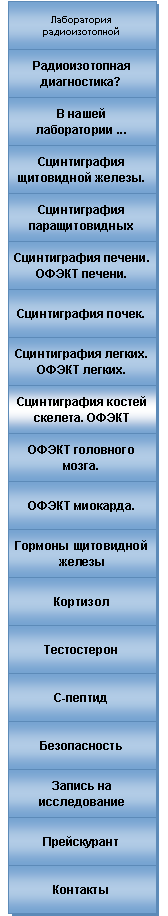 Сцинтиграфия костей скелета. ОФЭКТ скелета.